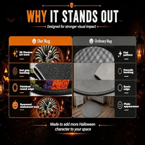 3D Halloween Rug, Ghost Skeleton vortex quilted 3D Optical Illusion Rugs | Candy Corn Abyss Quilted Round Mat with Spooky Depth Design Crystal Velvet Soft & Durable Fabric Non-slip（24INCH skull）